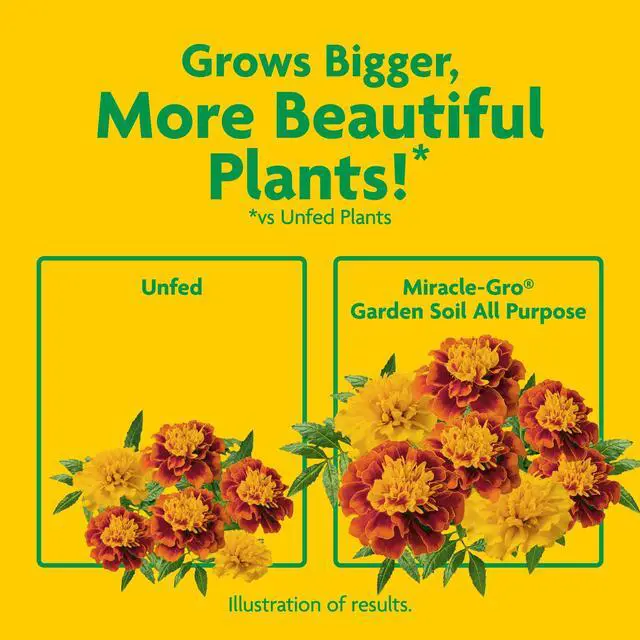 Alt view image 2 of 5 - Miracle-Gro All Purpose Garden Soil for In-Ground Use, 1.5 cu. ft.