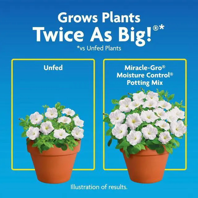 Alt view image 3 of 6 - Miracle-Gro Moisture Control Potting Mix for Container Plants, 25 qt.