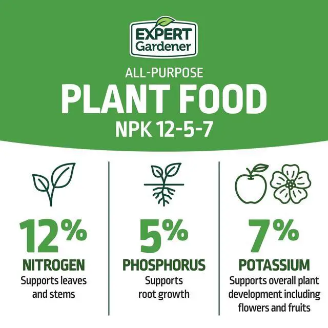 Alt view image 6 of 6 - Expert Gardener 12-5-7 All-Purpose Plant Food Fertilizer, 4 lb