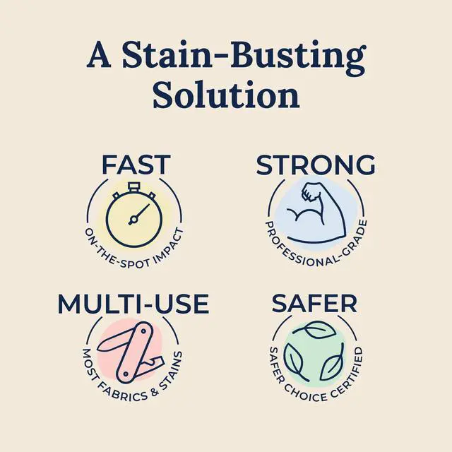 Alt view image 2 of 5 - Miss Mouth's Messy Eater Stain Treater Spray 4 fl oz, 2 pk Baby & Kids Stain Remover for Food, Grease, Coffee & More Gentle on Laundry, Fabric & Underwear Newborn & Baby Essentials