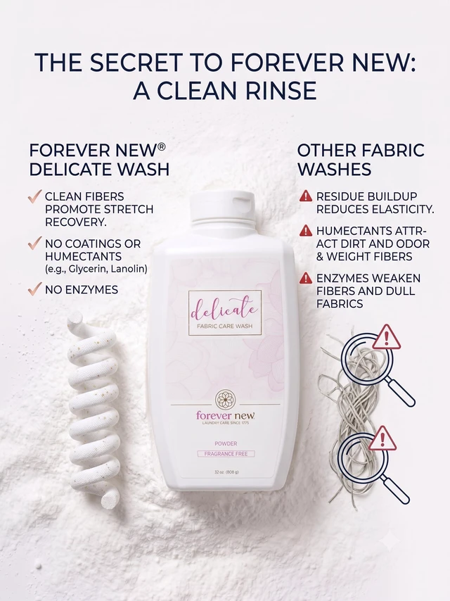 Alt view image 3 of 3 - FOREVER NEW Delicate Laundry Detergent Liquid 4oz Original Scented