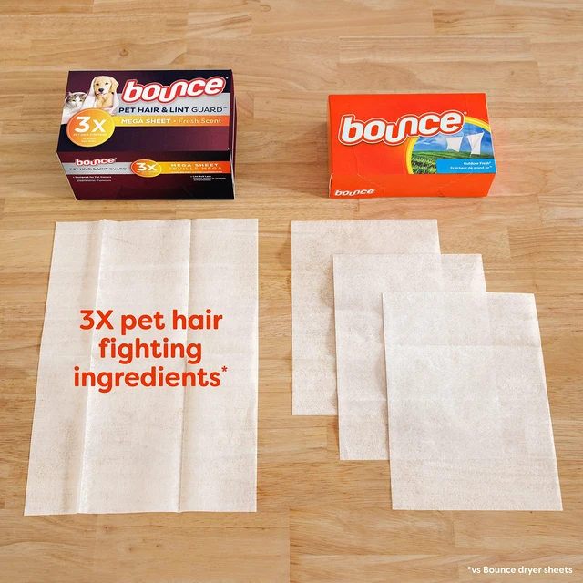 Alt view image 6 of 6 - Bounce Pet Hair and Lint Guard Mega Dryer Sheets, 3X Pet Hair Fighters, Fresh Scent, 130 Count