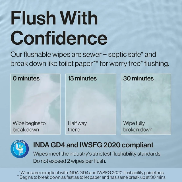 Alt view image 5 of 6 - The Honest Company Hypoallergenic Flushable Wipes, Tropical Leaves, 126ct