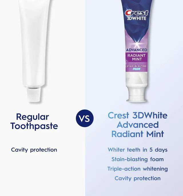 Alt view image 7 of 7 - Crest 3D White Advanced Teeth Whitening Toothpaste, Radiant Mint, 3.3oz, Pack of 2