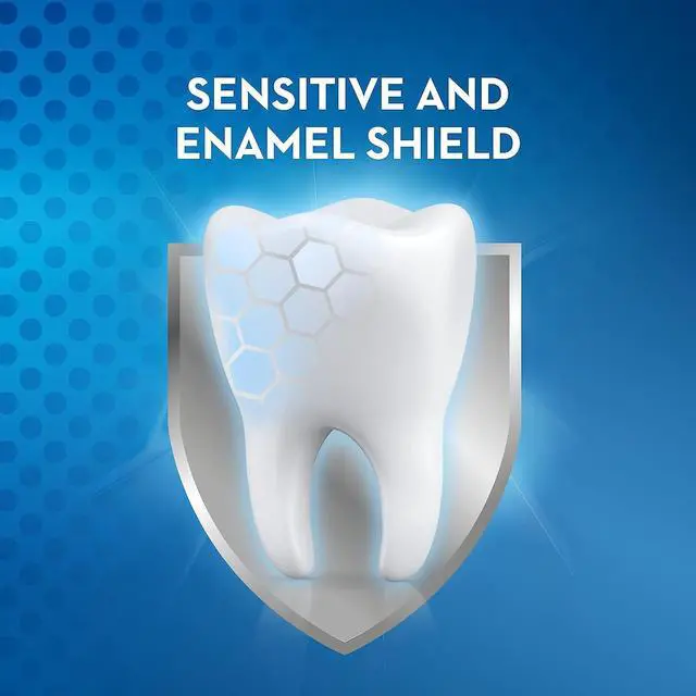 Alt view image 5 of 6 - Crest Pro-Health Sensitive & Enamel Shield Toothpaste (4.3oz)