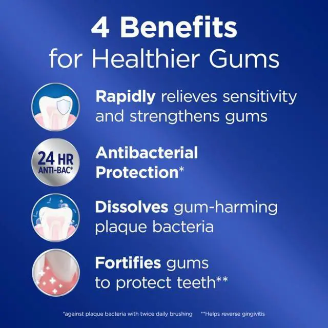 Alt view image 5 of 6 - Crest Pro-Health Sensitive and Gum All Day Protection Toothpaste, 4.8 oz, Anti-Cavity, Antibacterial Fluoride, Clinically Proven for Sensitivity