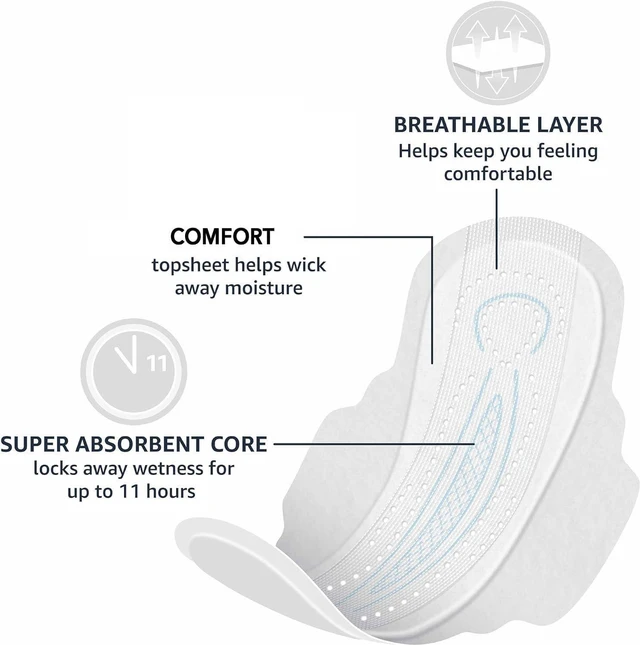 Alt view image 5 of 7 - Amazon Basics Ultra Thin Pads with Flexi-Wings, Extra Long, Super Absorbency, Leak Protection, Unscented, Size 3, 28 Count