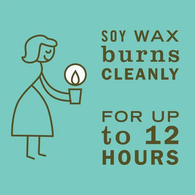 Alt view image 6 of 6 - Mrs. Meyer's Clean Day Soy Tin Candle, Basil, 2.9oz, 12-Hour Burn Time, Made with Soy Wax and Essential Oils