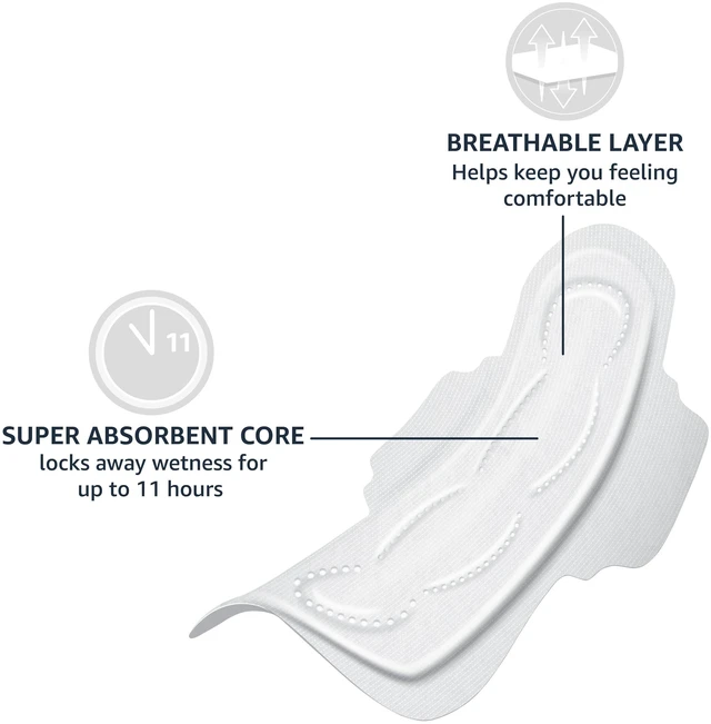 Alt view image 3 of 7 - Amazon Basics Thick Maxi Pads with Wings, Extra Heavy Overnight Absorbency, Unscented, Size 5, 20 Count