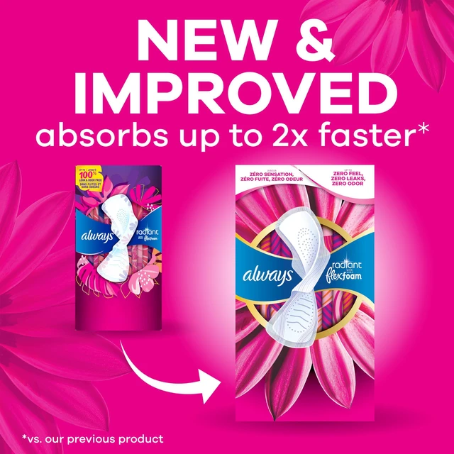Alt view image 4 of 7 - Always Radiant Flexfoam Pads with Wings, Size 1, Regular Absorbency, Lightly Scented, 42 Count