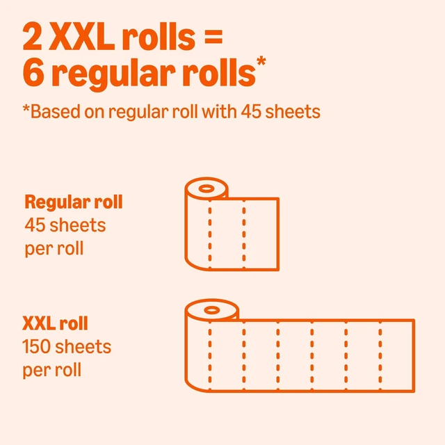 Alt view image 4 of 6 - Amazon Basics 2-Ply Flex-Sheets Paper Towels, 6 Rolls = 20 Regular Rolls, 150 Sheets per Roll, Everyday Value