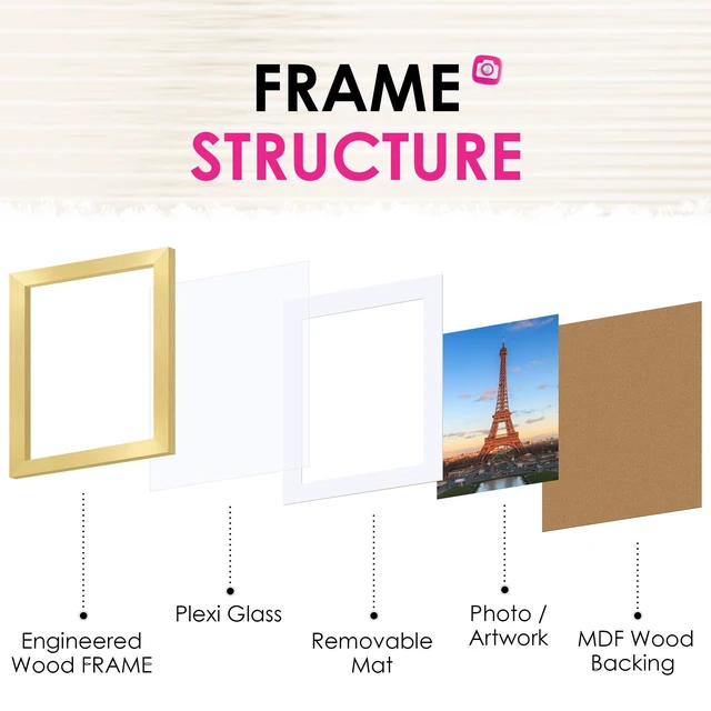 Alt view image 6 of 6 - FIXSMITH 8x10 Picture Frame Set of 2, Gold, Collage for Tabletop or Wall Display, HD Plexiglass, Display 5x7 with Mat or 8x10 Without Mat