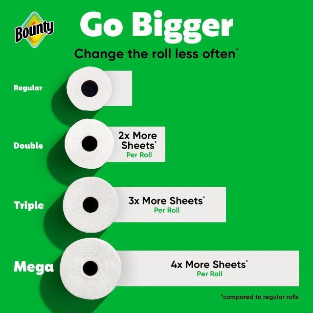 Alt view image 2 of 7 - Bounty Select-A-Size 2 Mega Rolls = 8 Regular Rolls Paper Towels, White