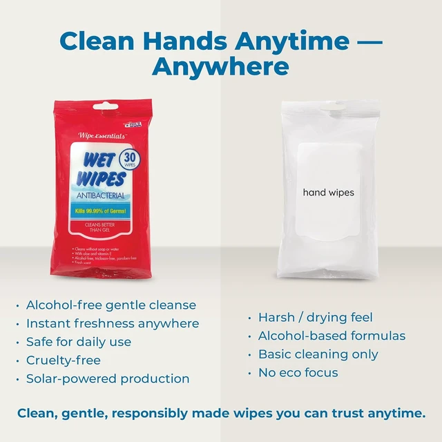 Alt view image 3 of 7 - WipeEssentials Hand Sanitizer Wipes for Adults & Kids - 90Count, 3Packs