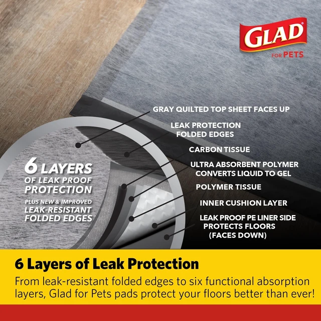 Alt view image 4 of 5 - Glad Activated Charcoal Leak-Resistant Training Pads for Dogs, 23in x 23in, 14 Count