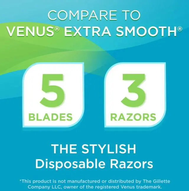 Alt view image 6 of 6 - Women's 5-Blade Disposable Razors, Blue, 3 Count