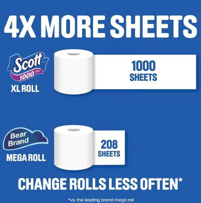 Alt view image 7 of 7 - 1000 Toilet Paper, 12 Rolls, 1,000 Sheets per Roll