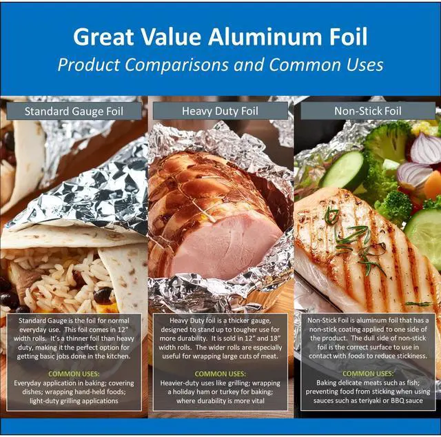 Alt view image 2 of 4 - Great Value Heavy Duty Aluminum Foil, 100 sq ft