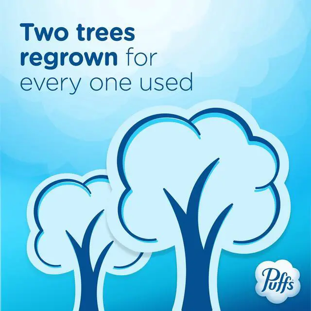 Alt view image 5 of 6 - Puffs Ultra Soft Facial Tissues, 4 Count