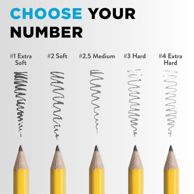 Alt view image 6 of 6 - Ticonderoga Premium Wood Pencils, Sharpened #2 HB, Yellow, 24 Count, Pencil Lead Size .03