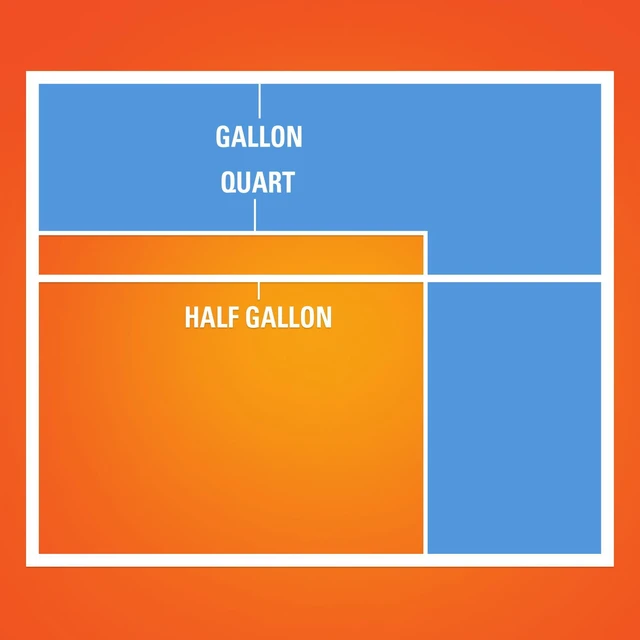 Alt view image 3 of 5 - Hefty Press to Close Gallon Freezer Bags, 40 Count