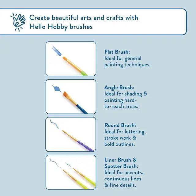Alt view image 3 of 5 - Hello Hobby 10 Piece Detail Brush Set
