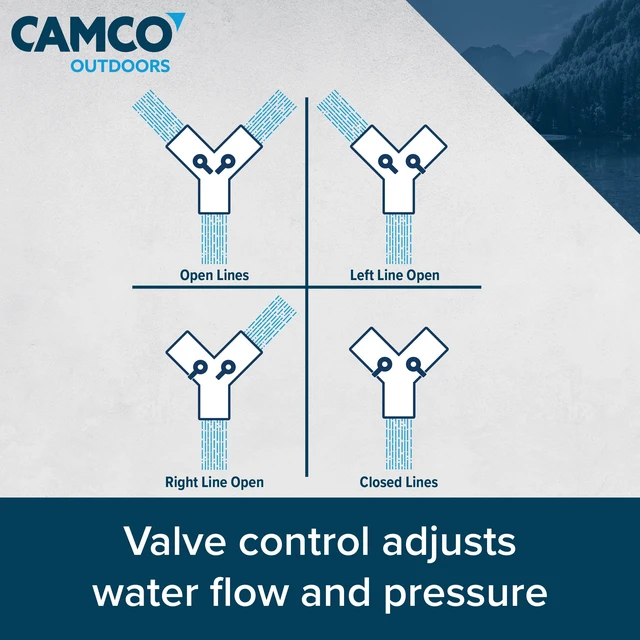 Alt view image 2 of 6 - Camco RV Fresh Water Hose Wye Valve - Two-Way Hose Splitter - Metal, Silver (20114)
