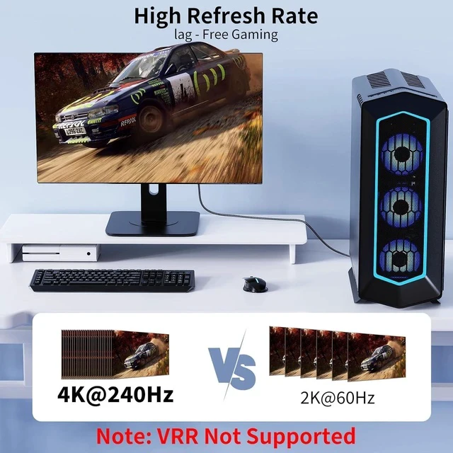 Alt view image 2 of 7 - 8K DisplayPort to HDMI Cable 6 ft 8K@60Hz 4K@240Hz 2K@240HZ Nylon Braided Unidirectional DisplayPort 1.4 Source to HDMI 2.1 Display DP to HDMI Compatible with PC AMD Monitor HP