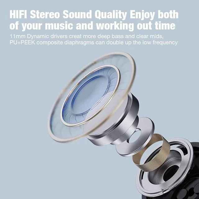 Alt view image 3 of 7 - Bluetooth Headphones Wireless Headphones with 16 Hours Playtime Bluetooth 5.3 Wireless Earbuds HD Deep Bass Stereo Sound Isolation IPX7 Waterproof Earphones for Workout Running Sports