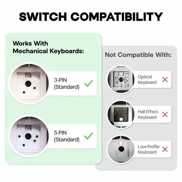 Alt view image 6 of 6 - x LEOBOG Keyboard Switches Set for Mechanical Gaming Keyboard, 100 Pcs Linear/Tactile Switch Set, Factory Lubed, 5-Pin Switch with POM Stem, Compatible with MX Keycaps (Reaper, Linear)