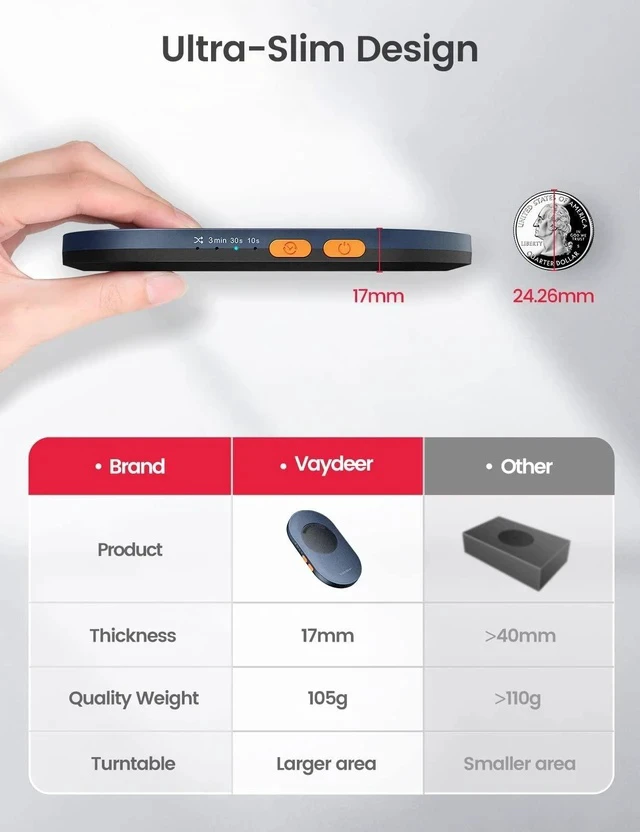 Alt view image 7 of 7 - Vaydeer Ultra Slim Mouse Mover, Air 3 Mouse Jiggler with Adjustable Interval Timer, Undetectable & Noiseless, Simulates Realistic Movement, Driver-Free Shaker for Keeping the PC Active (Naples Yellow)