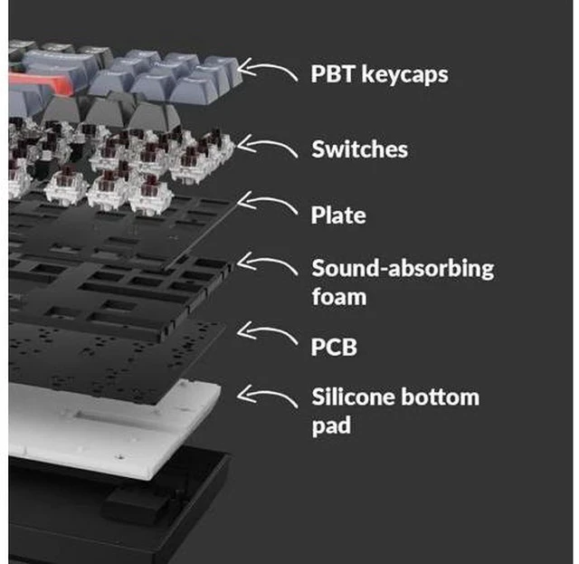 Alt view image 2 of 6 - Zell K8 Pro Qmk/Via Wireless Mechanical Keyboard, Hot-Swappable Tkl Custom Programmable Macro Wired Keyboard With Gateron G Pro Blue Switch, Rgb Backlit, Pbt Keycaps For Mac Windows Linux