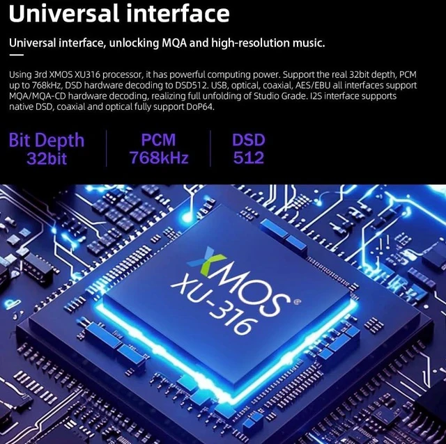 Alt view image 4 of 5 - SMSL V.M.V D2R MK2 (Upgraded) Hi-Res USB DAC, ROHM BD34302EKV Chip XMOS XU316 DSD512 PCM 32bit/768kHz, Desktop Audio Decoder, Bluetooth 5.4 LDAC, MQA/MQA-CD Full Decoding, with Remote Control