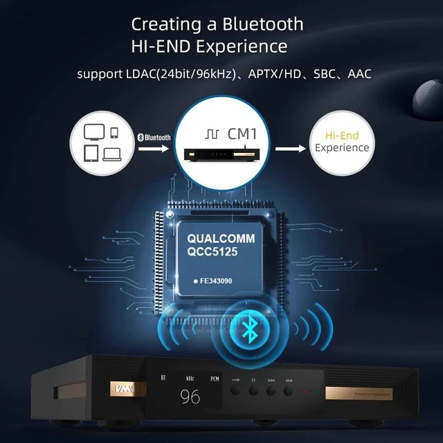 Alt view image 3 of 5 - V.M.V T2 MQA-CD Player Hi-Res USB DAC High-End Bluetooth Digital Signal Clock Re-Lay, Hi-End Class CD Program Flagship DAC, Clock Input and Output, 32bit/768kHz DSD512 with Remote Control