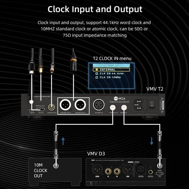 Alt view image 2 of 5 - V.M.V T2 MQA-CD Player Hi-Res USB DAC High-End Bluetooth Digital Signal Clock Re-Lay, Hi-End Class CD Program Flagship DAC, Clock Input and Output, 32bit/768kHz DSD512 with Remote Control