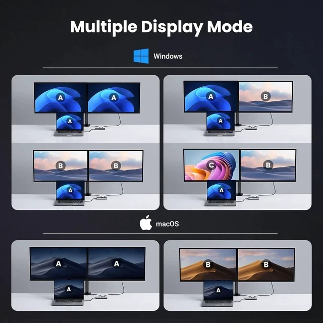 Alt view image 4 of 7 - UGREEN Revodok 206 Docking Station Dual Monitor 6 in 1 USB C Dock Dual HDMI 4K@60Hz Single 8K@30Hz 100W PD 5Gbps USB C and USB A Data Ports USB C Hub for XPS, ThinkPad and More