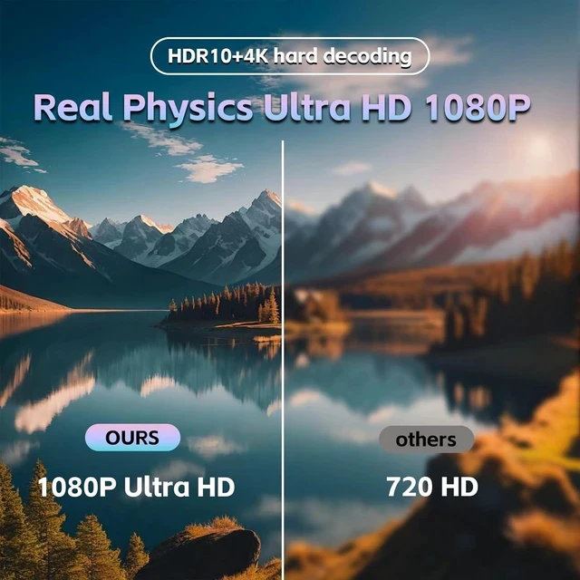 Alt view image 6 of 7 - Movie Projector with Android System, 1080P Full HD Smart Video Projector with WIFI and Bluetooth for Inside and Outside, Compatible with phone/ Laptop/TV Stick/USB Drive/Game/Audio, Graphite