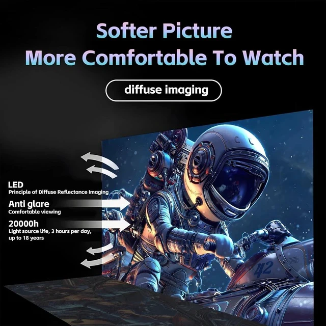 Alt view image 4 of 7 - Movie Projector with Android System, 1080P Full HD Smart Video Projector with WIFI and Bluetooth for Inside and Outside, Compatible with phone/ Laptop/TV Stick/USB Drive/Game/Audio, Graphite