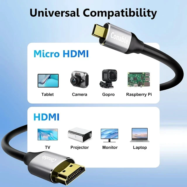 Alt view image 7 of 7 - Micro HDMI to HDMI Cable 20 FT, High Speed Full HDMI to Micro HDMI Cable, Support 4K@60Hz HDR ARC, Compatible with GoPro Hero, Sport Camera, Raspberry Pi 4, Sony Camera, Nikon, Yoga