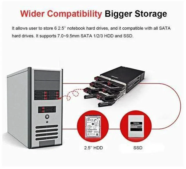 Alt view image 3 of 7 - 4 / 6-Bay 2.5inch SATA SSD HDD Hot Swap Mobile Rack/Enclosure Hard Disk Enclosure Rack Data Storage For 5.25 Drive Bay