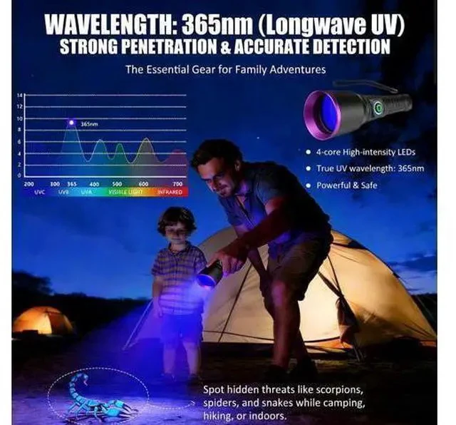Alt view image 6 of 7 - 365nm UV Flashlight Black Light Rechargeable, Powerful Blacklight Flashlights, Portable UV Light for Pet Urine Detection, Resin Curing, Rocks, Bed Bugs, Scorpion, Yooperlite, Uranium Glass, AC Leak