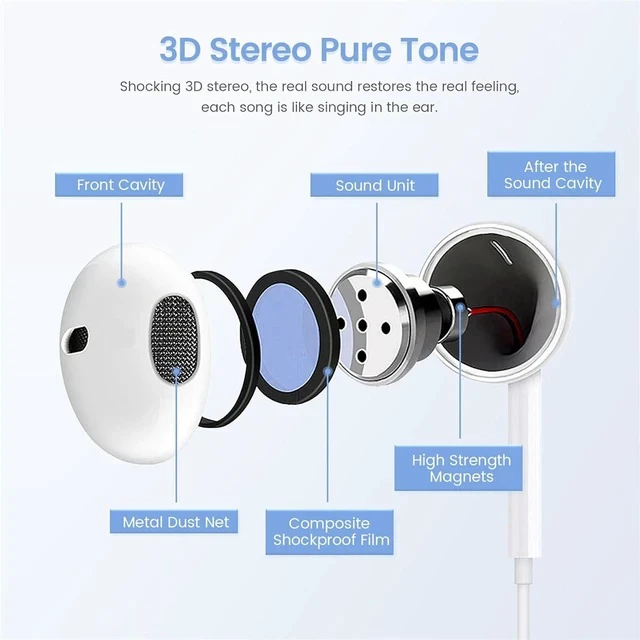 Alt view image 3 of 7 - 2 Pack-USB C Headphones for iPhone 17/16/15 Type C Earbuds Wired Earbuds with Microphone & Remote Control Noise Cancelling Earphones Compatible with iPhone 17/16/15 Pro Max iPad Most USB C Jack
