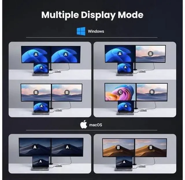 Alt view image 4 of 7 - UGREEN Revodok 206 Docking Station Dual Monitor 6 in 1 USB C Dock Dual HDMI 4K@60Hz Single 8K@30Hz 100W PD 5Gbps USB C and USB A Data Ports USB C Hub for XPS, ThinkPad and More