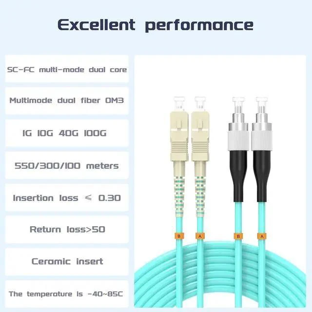 Alt view image 2 of 7 - SC/UPC to FC/UPC Fiber Patch Cable OM3 7.5Meter/25ft 10GB/Gigabit Multimode Duplex Jumper 50/125m LSZH Fiber Optic Cord