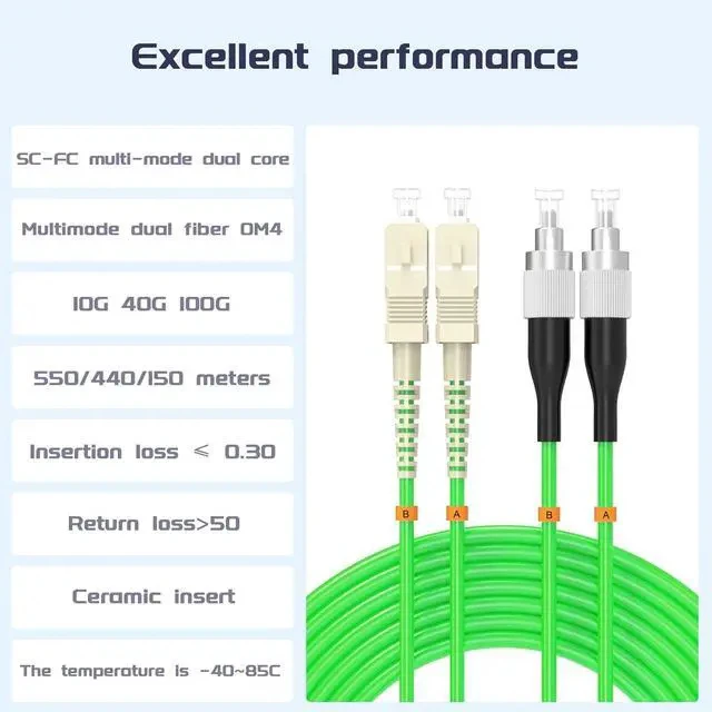 Alt view image 2 of 7 - om5 sc to fc Fiber Patch Cable 8Meters/26.2ft 40Gb/100GB/Gigabit multimode Duplex Jumper UPC MMF 50/125m LSZH Fiber Optic Cord