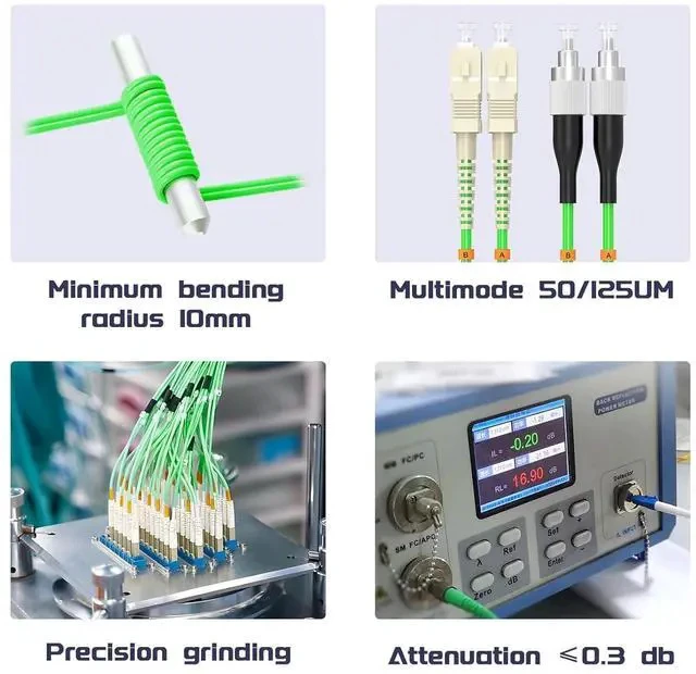 Alt view image 5 of 7 - om5 sc to fc Fiber Patch Cable 8Meters/26.2ft 40Gb/100GB/Gigabit multimode Duplex Jumper UPC MMF 50/125m LSZH Fiber Optic Cord