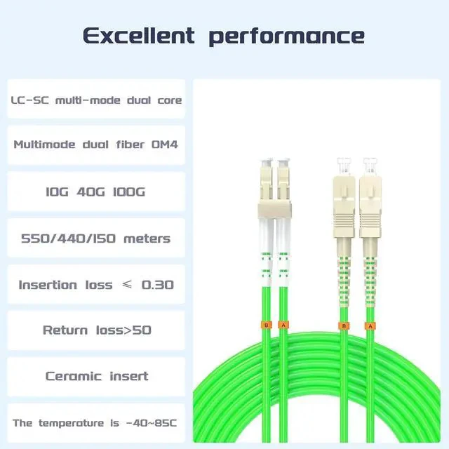 Alt view image 2 of 6 - LC to SC UPC Fiber Patch Cable OM5 75Meters/246ft 40Gb/100GB/Gigabit multimode Duplex Jumper MMF 50/125m LSZH Fiber Optic Cord