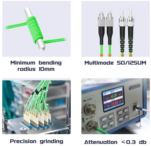 Alt view image 5 of 7 - om5 fc to st Fiber Patch Cable,35Meters/114ft 10GB/40GB/100GB Gigabit Multimode Duplex Jumper 50/125m LSZH Fiber Optic Cord
