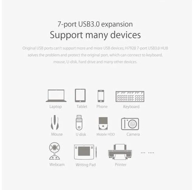 Alt view image 3 of 5 - H7928-U3 7 Port USB3.0 Desktop HUB with 12V Power Adapter USB 3.0 12V2.5A Power Adapter USB3.0 HUB for Laptop PC Computer