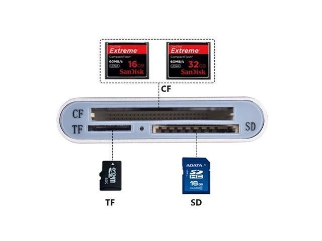 Alt view image 7 of 7 - Type-C Card Reader USB 3.0 Card Reader 3-in-1 TF/SD/CF Card Reader Aluminum Alloy Card Reader Silver